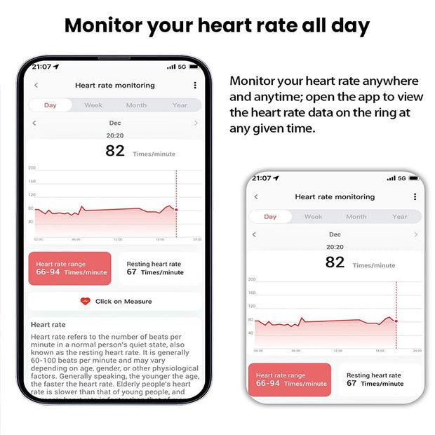 ¡Novedad 2025! Anillo inteligente Xiaomi para hombres y mujeres. Monitoriza la frecuencia cardíaca, la saturación de oxígeno en sangre y el sueño. Resistente al agua hasta 5 ATM.