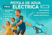 Publicidad Pistola de Agua Eléctrica - Pros vs Contras